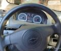 Красный Шевроле Авео, объемом двигателя 1.5 л и пробегом 148 тыс. км за 3999 $, фото 48 на Automoto.ua