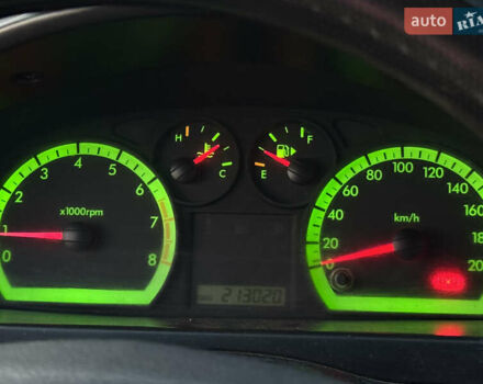 Червоний Шевроле Авео, об'ємом двигуна 1.5 л та пробігом 213 тис. км за 2600 $, фото 20 на Automoto.ua