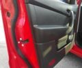 Красный Шевроле Авео, объемом двигателя 1.5 л и пробегом 65 тыс. км за 5500 $, фото 36 на Automoto.ua