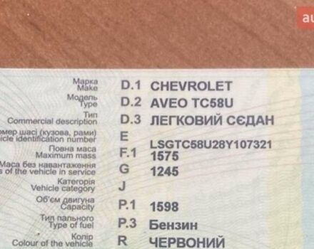 Красный Шевроле Авео, объемом двигателя 1.6 л и пробегом 105 тыс. км за 3600 $, фото 1 на Automoto.ua