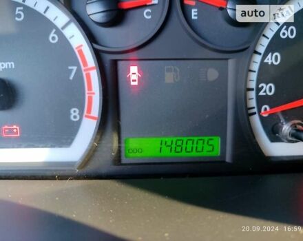 Красный Шевроле Авео, объемом двигателя 1.5 л и пробегом 148 тыс. км за 3999 $, фото 47 на Automoto.ua