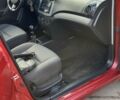 Червоний Шевроле Авео, об'ємом двигуна 1.5 л та пробігом 112 тис. км за 4200 $, фото 8 на Automoto.ua
