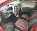 Красный Шевроле Авео, объемом двигателя 1.5 л и пробегом 400 тыс. км за 2100 $, фото 12 на Automoto.ua