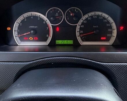 Червоний Шевроле Авео, об'ємом двигуна 1.5 л та пробігом 200 тис. км за 4750 $, фото 23 на Automoto.ua