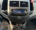 Червоний Шевроле Авео, об'ємом двигуна 1.6 л та пробігом 69 тис. км за 5999 $, фото 25 на Automoto.ua