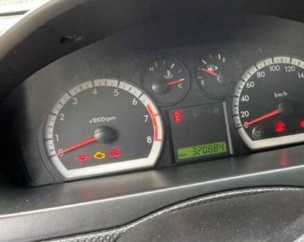 Красный Шевроле Авео, объемом двигателя 1.6 л и пробегом 32 тыс. км за 3100 $, фото 1 на Automoto.ua
