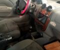 Шевроле Авео, объемом двигателя 15 л и пробегом 90 тыс. км за 1600 $, фото 2 на Automoto.ua