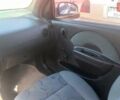 Шевроле Авео, объемом двигателя 1.5 л и пробегом 190 тыс. км за 3500 $, фото 8 на Automoto.ua