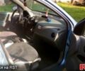 Шевроле Авео, объемом двигателя 1.5 л и пробегом 0 тыс. км за 2200 $, фото 1 на Automoto.ua