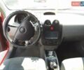 Шевроле Авео, объемом двигателя 1.5 л и пробегом 189 тыс. км за 2500 $, фото 29 на Automoto.ua