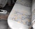 Шевроле Авео, об'ємом двигуна 1.5 л та пробігом 153 тис. км за 2700 $, фото 5 на Automoto.ua