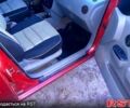 Шевроле Авео, об'ємом двигуна 1.5 л та пробігом 1 тис. км за 2600 $, фото 4 на Automoto.ua