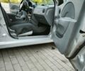 Шевроле Авео, объемом двигателя 1.5 л и пробегом 268 тыс. км за 3000 $, фото 10 на Automoto.ua