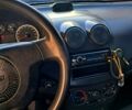 Шевроле Авео, объемом двигателя 15 л и пробегом 470 тыс. км за 2500 $, фото 8 на Automoto.ua