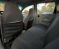 Серый Шевроле Авео, объемом двигателя 1.5 л и пробегом 200 тыс. км за 2600 $, фото 1 на Automoto.ua