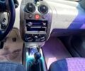 Серый Шевроле Авео, объемом двигателя 1.5 л и пробегом 182 тыс. км за 3000 $, фото 1 на Automoto.ua