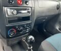 Серый Шевроле Авео, объемом двигателя 1.5 л и пробегом 225 тыс. км за 2850 $, фото 19 на Automoto.ua