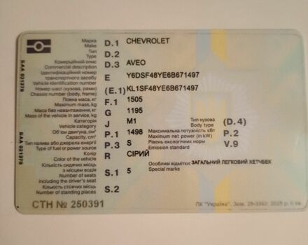 Серый Шевроле Авео, объемом двигателя 1.5 л и пробегом 477 тыс. км за 1700 $, фото 6 на Automoto.ua