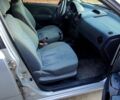 Серый Шевроле Авео, объемом двигателя 15 л и пробегом 280 тыс. км за 3200 $, фото 4 на Automoto.ua