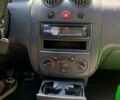 Сірий Шевроле Авео, об'ємом двигуна 1.5 л та пробігом 252 тис. км за 2999 $, фото 25 на Automoto.ua