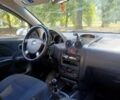 Сірий Шевроле Авео, об'ємом двигуна 1.5 л та пробігом 252 тис. км за 2999 $, фото 26 на Automoto.ua