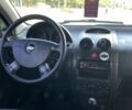 Серый Шевроле Авео, объемом двигателя 0 л и пробегом 160 тыс. км за 3650 $, фото 6 на Automoto.ua