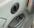 Серый Шевроле Авео, объемом двигателя 1.5 л и пробегом 280 тыс. км за 3490 $, фото 11 на Automoto.ua