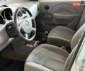 Серый Шевроле Авео, объемом двигателя 1.5 л и пробегом 280 тыс. км за 3490 $, фото 7 на Automoto.ua