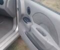 Серый Шевроле Авео, объемом двигателя 1.5 л и пробегом 260 тыс. км за 2500 $, фото 18 на Automoto.ua