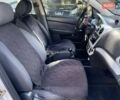 Серый Шевроле Авео, объемом двигателя 1.5 л и пробегом 250 тыс. км за 3600 $, фото 18 на Automoto.ua