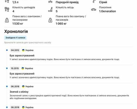 Сірий Шевроле Авео, об'ємом двигуна 1.5 л та пробігом 235 тис. км за 3700 $, фото 36 на Automoto.ua