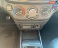 Сірий Шевроле Авео, об'ємом двигуна 1.5 л та пробігом 235 тис. км за 3700 $, фото 14 на Automoto.ua