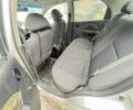 Серый Шевроле Авео, объемом двигателя 1.5 л и пробегом 400 тыс. км за 1800 $, фото 5 на Automoto.ua