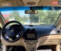 Сірий Шевроле Авео, об'ємом двигуна 1.6 л та пробігом 250 тис. км за 4500 $, фото 10 на Automoto.ua