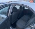 Сірий Шевроле Авео, об'ємом двигуна 1.5 л та пробігом 236 тис. км за 2900 $, фото 5 на Automoto.ua