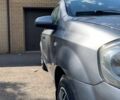 Серый Шевроле Авео, объемом двигателя 1.5 л и пробегом 260 тыс. км за 4100 $, фото 27 на Automoto.ua