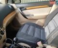 Сірий Шевроле Авео, об'ємом двигуна 1.6 л та пробігом 311 тис. км за 3550 $, фото 25 на Automoto.ua