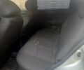 Серый Шевроле Авео, объемом двигателя 1.5 л и пробегом 329 тыс. км за 2950 $, фото 11 на Automoto.ua