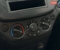 Серый Шевроле Авео, объемом двигателя 1.5 л и пробегом 271 тыс. км за 4400 $, фото 50 на Automoto.ua