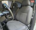 Сірий Шевроле Авео, об'ємом двигуна 1.5 л та пробігом 183 тис. км за 3699 $, фото 18 на Automoto.ua