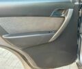 Серый Шевроле Авео, объемом двигателя 1.5 л и пробегом 137 тыс. км за 4940 $, фото 15 на Automoto.ua