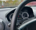Шевроле Авео 2008 у Хороле на Automoto.ua Сірий Шевроле Авео, об'ємом двигуна 1.6 л та пробігом 163 тис. км за 5550 $, фото 28 на Automoto.ua