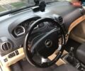 Серый Шевроле Авео, объемом двигателя 1.6 л и пробегом 270 тыс. км за 2850 $, фото 2 на Automoto.ua