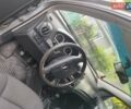 Серый Шевроле Авео, объемом двигателя 1.5 л и пробегом 192 тыс. км за 3700 $, фото 5 на Automoto.ua