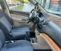 Сірий Шевроле Авео, об'ємом двигуна 1.6 л та пробігом 139 тис. км за 4949 $, фото 22 на Automoto.ua