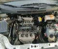 Серый Шевроле Авео, объемом двигателя 1.5 л и пробегом 260 тыс. км за 4600 $, фото 26 на Automoto.ua