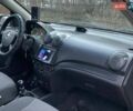 Серый Шевроле Авео, объемом двигателя 1.5 л и пробегом 124 тыс. км за 4800 $, фото 22 на Automoto.ua