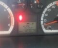 Шевроле Авео 2011 в Запорожье на Automoto.ua Серый Шевроле Авео, объемом двигателя 1.5 л и пробегом 127 тыс. км за 3850 $, фото 2 на Automoto.ua