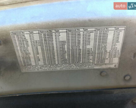 Серый Шевроле Авео, объемом двигателя 1.6 л и пробегом 143 тыс. км за 7000 $, фото 20 на Automoto.ua