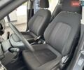 Серый Шевроле Авео, объемом двигателя 1.4 л и пробегом 194 тыс. км за 7400 $, фото 36 на Automoto.ua